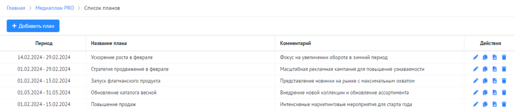 Пример настроенных сценариев