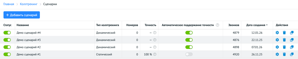 Примеры настроенных сценариев