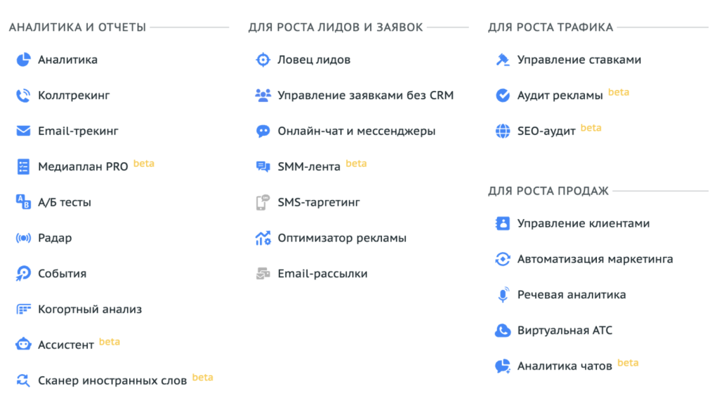 Перечень инструментов платформы