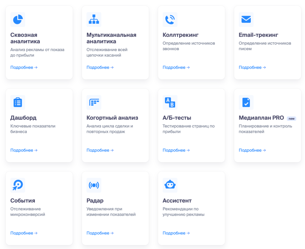 Перечень некоторых инструментов Roistat 